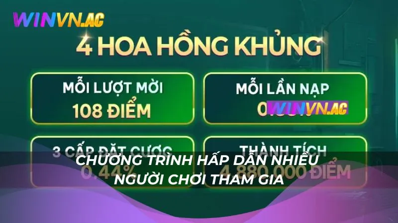 Chương trình hấp dẫn nhiều người chơi tham gia